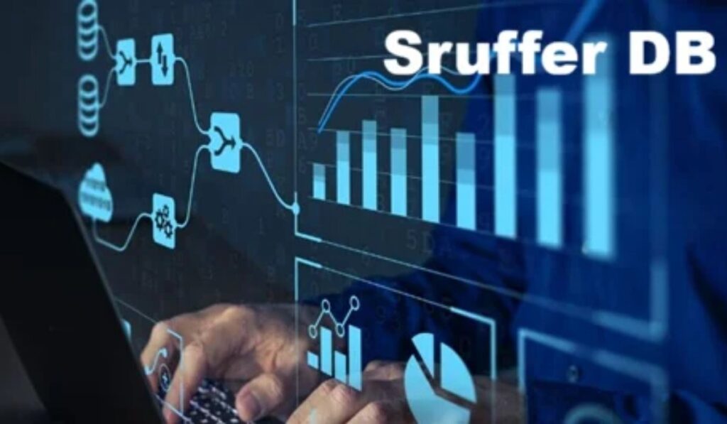 Sruffer DB
