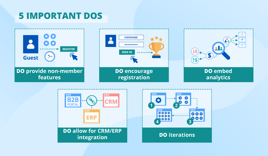 Sealey B2B Trade Portal